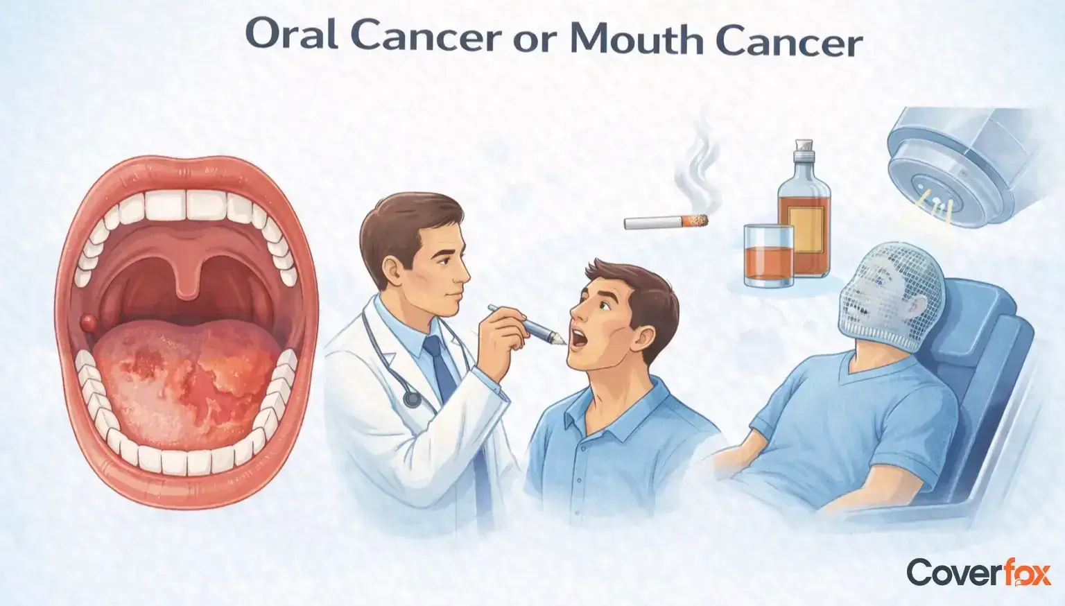 Oral Cancer Diagnosis